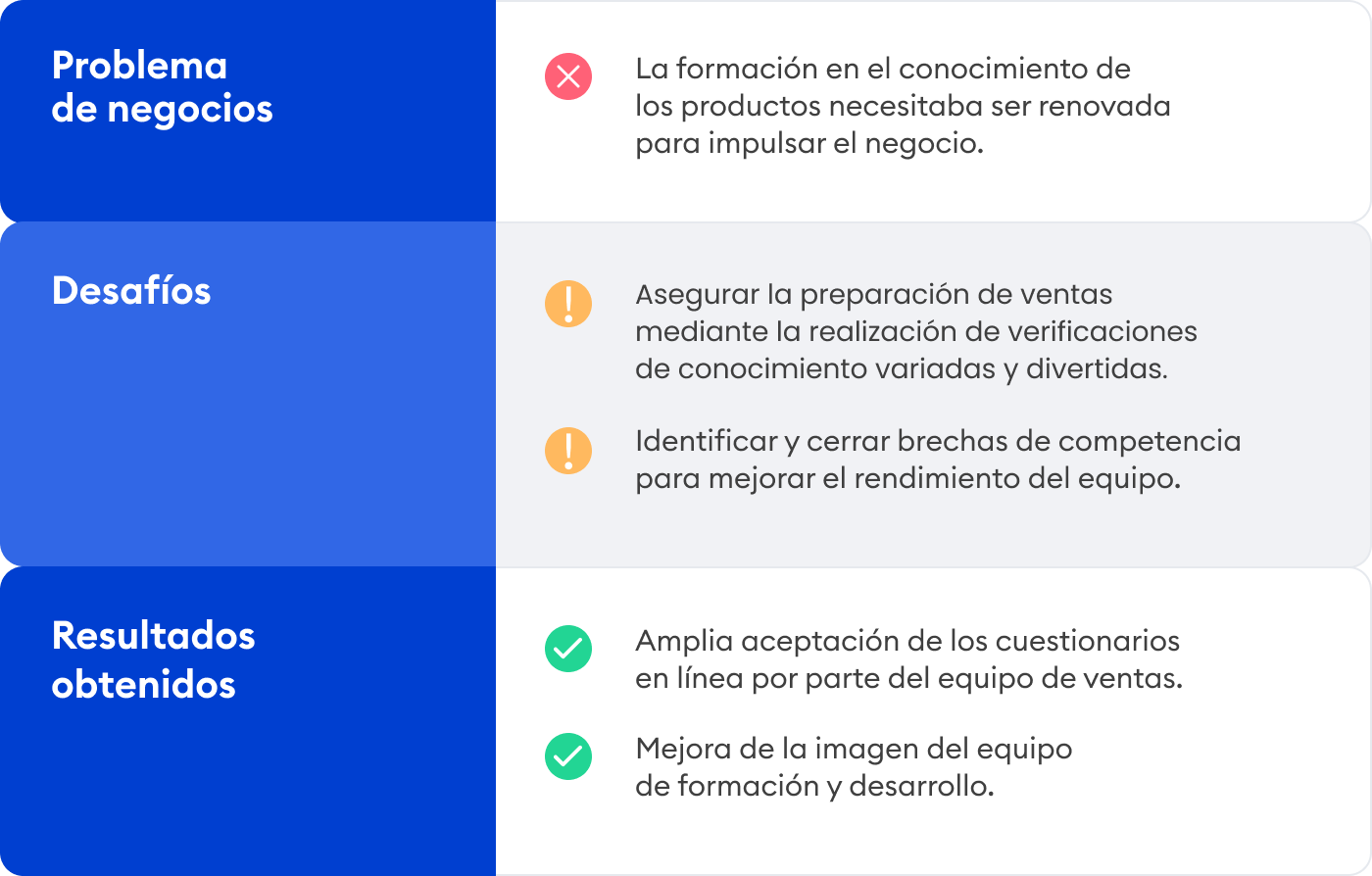 Formación Santé Verte