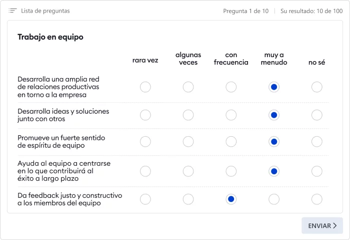 Evaluación 360 grados