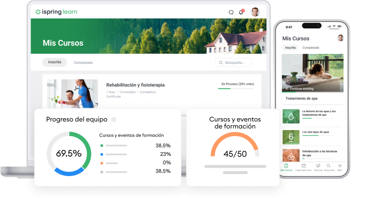 Aprendizaje móvil con iSpring Learn