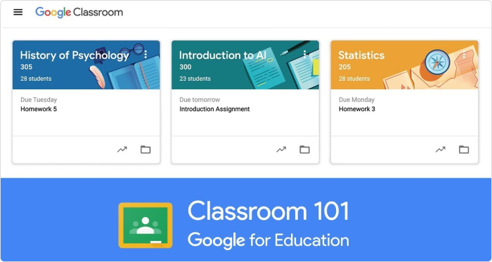 Google Classroom